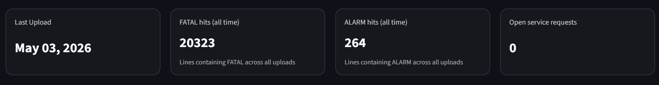 Four stat pills showing total files, FATAL count, ALARM count, and last upload time