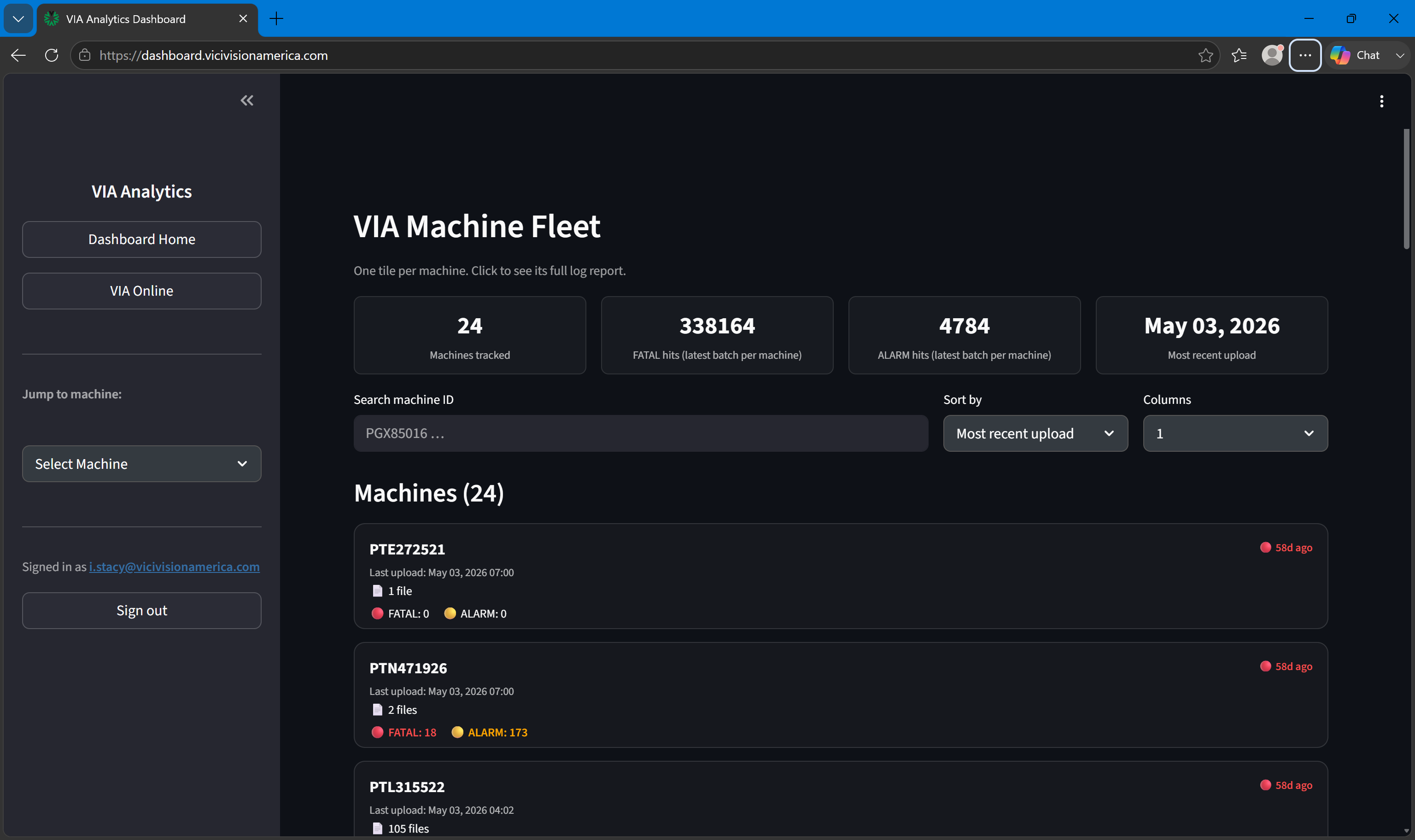 Analytics Dashboard showing fleet stat cards and a grid of machine tiles